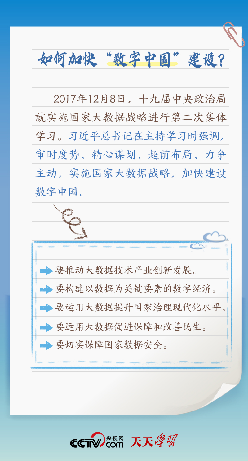 习近平贺信中提到的“数字中国”，你了解多少？