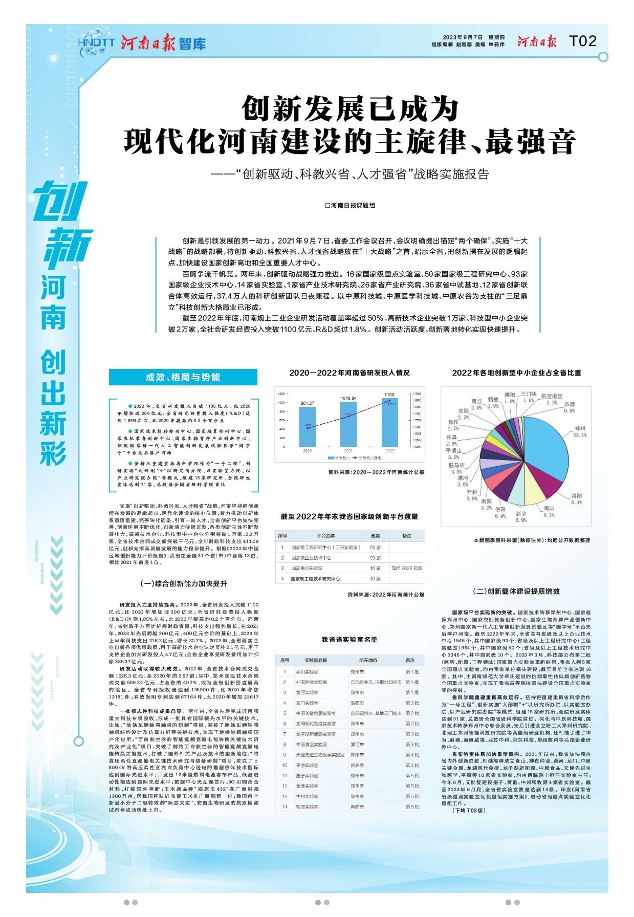 “创新驱动、科教兴省、人才强省”战略实施报告