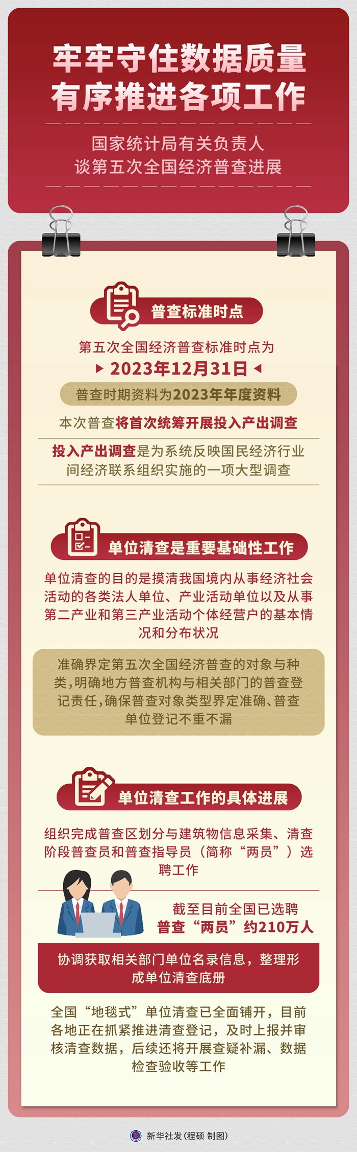 牢牢守住数据质量 有序推进各项工作——国家统计局有关负责人谈第五次全国经济普查进展