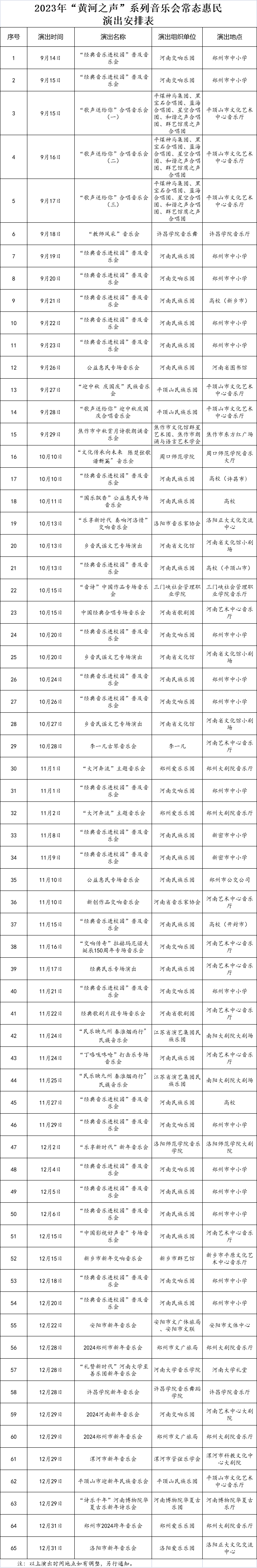 相约中原，2023年“黄河之声”系列音乐会即将启幕