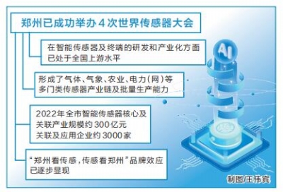 塑造全球传感器产业“郑州符号”（新时代 新征程 新伟业）