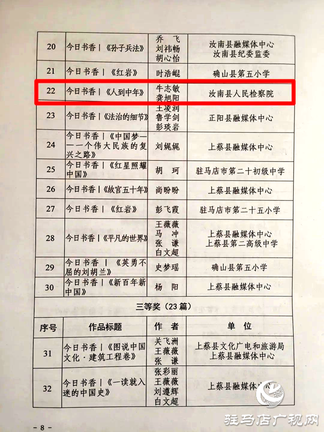 汝南县人民检察院三名干警荣获“悦读向未来 书享中国梦”好书推荐短视频优秀作品奖