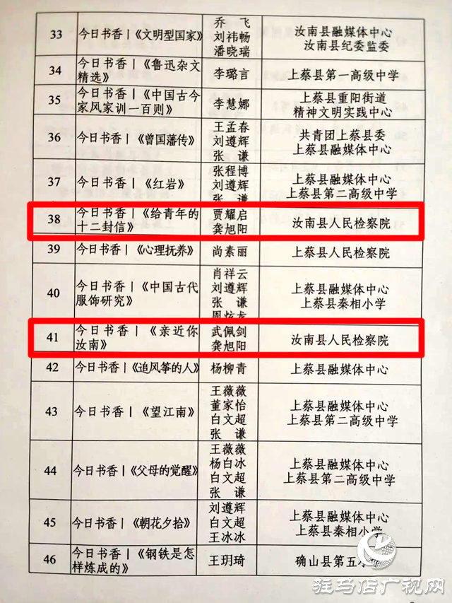 汝南县人民检察院三名干警荣获“悦读向未来 书享中国梦”好书推荐短视频优秀作品奖