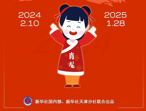 公历2024年比农历甲辰年长12天，为啥?