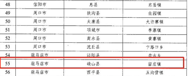 确山县：留庄上榜省级产业强镇