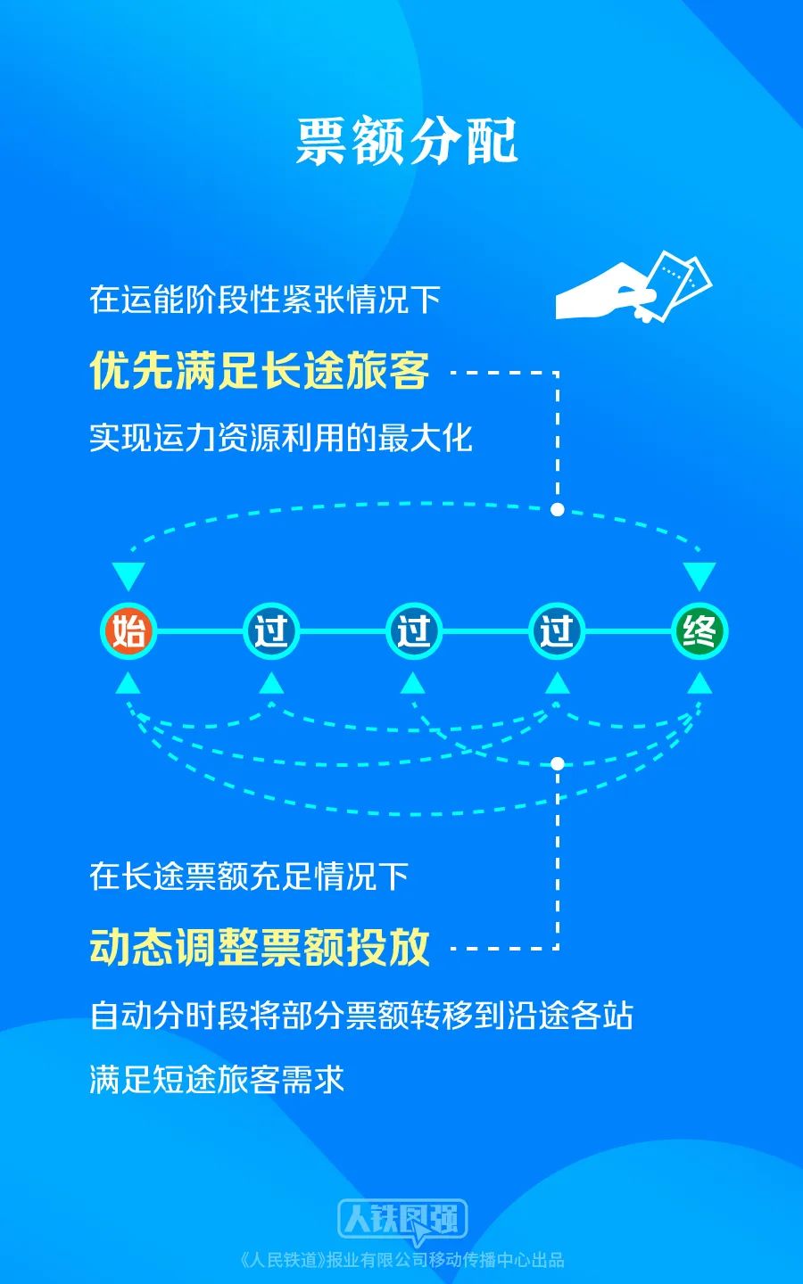 下周上班时间有变！这些重要提醒请收好