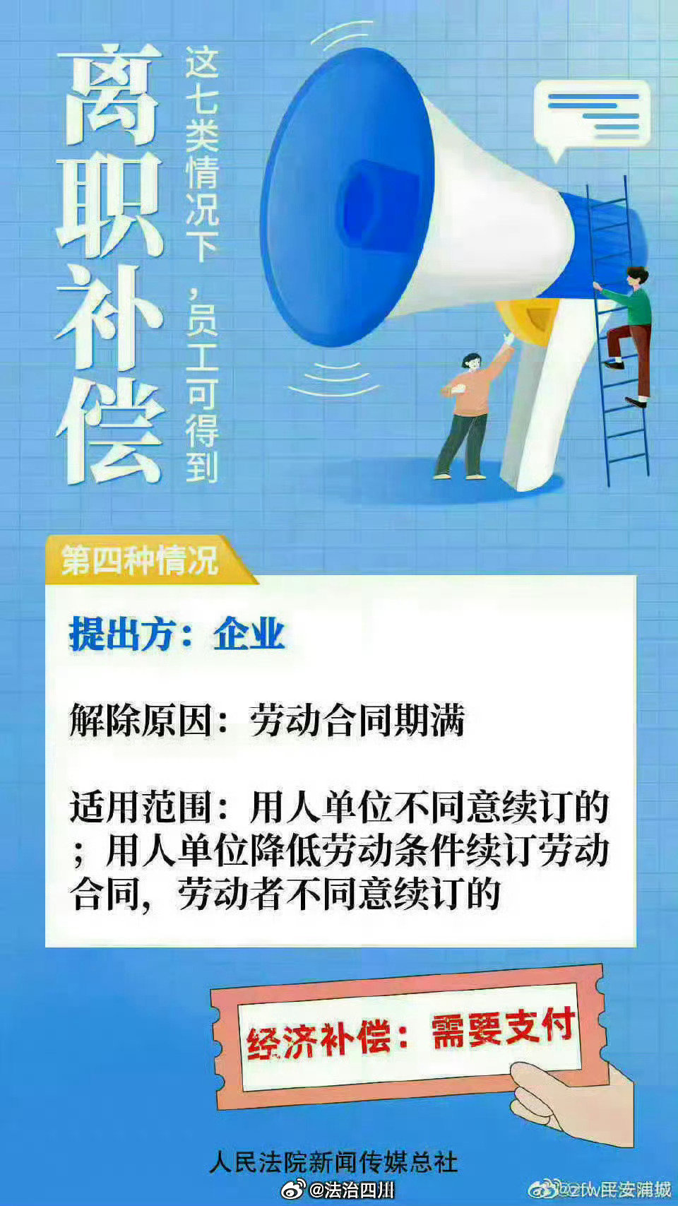 这些情况下被辞退解除劳动合同，员工可以得到补偿