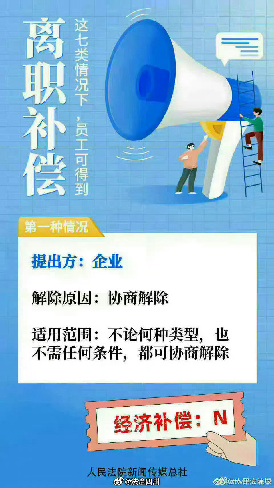 这些情况下被辞退解除劳动合同，员工可以得到补偿