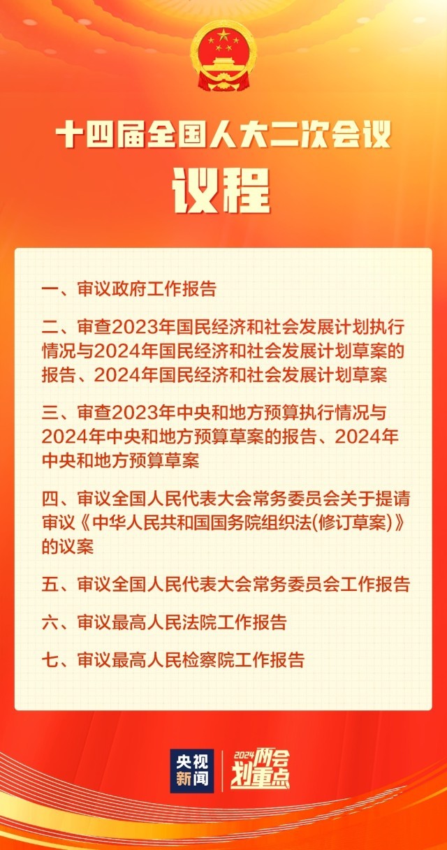 十四届全国人大二次会议3月5日上午开幕 会期7天