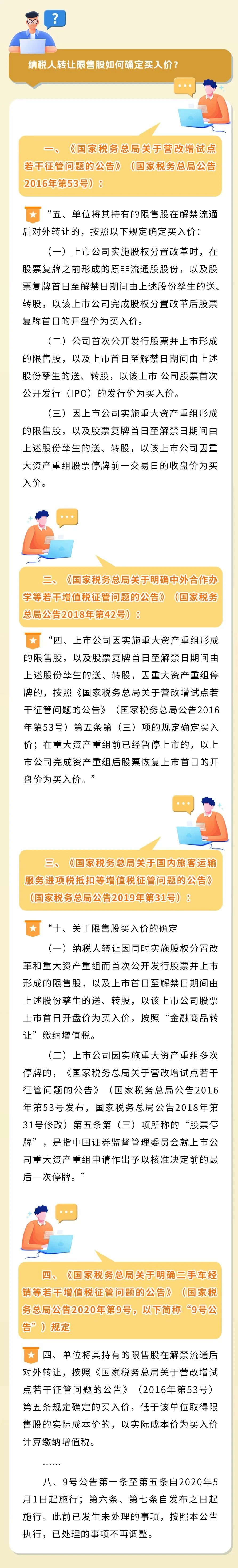 税务热点问题汇总！有关养老机构、车辆购置税、商品转让……