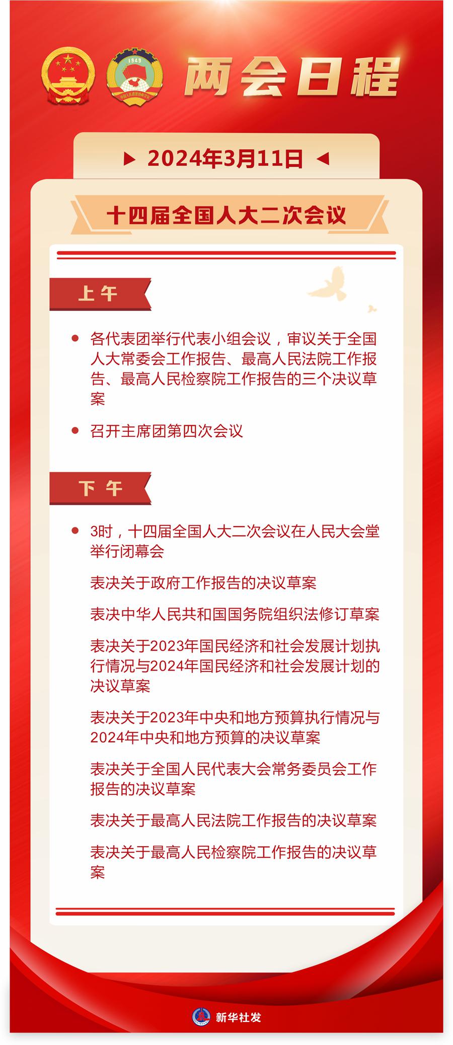 3月11日：十四届全国人大二次会议闭幕