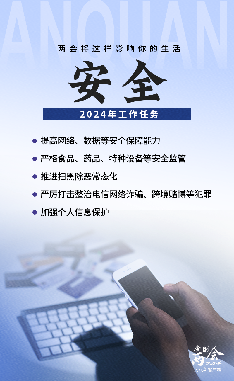 2024年两会将这样影响你的生活