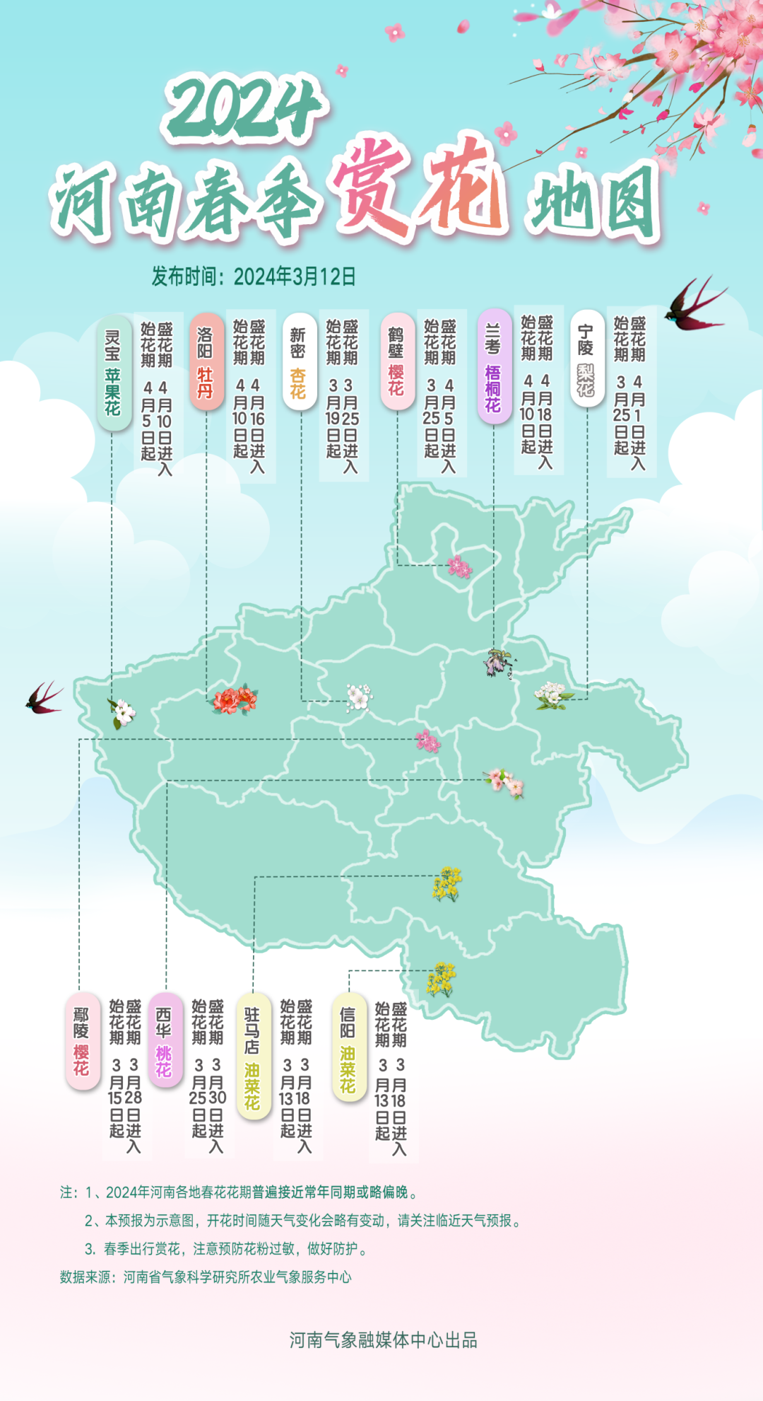 春风有信，花开有期 2024河南春季赏花地图来啦