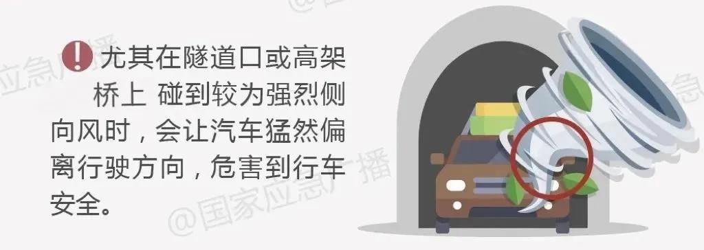 2013年以来首个强对流橙色预警！部分地区局地风力达12级以上 应急避险指南→