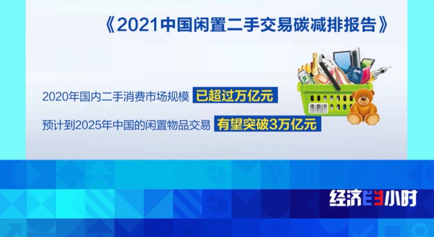 回收总量达450万吨 看旧家电如何“变废为宝”？