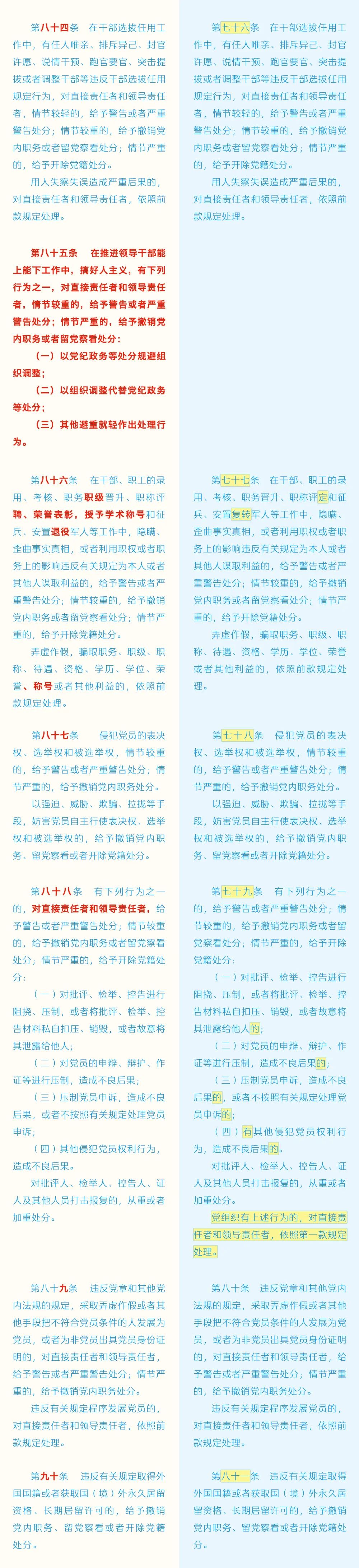 《中国共产党纪律处分条例》修订条文对照表