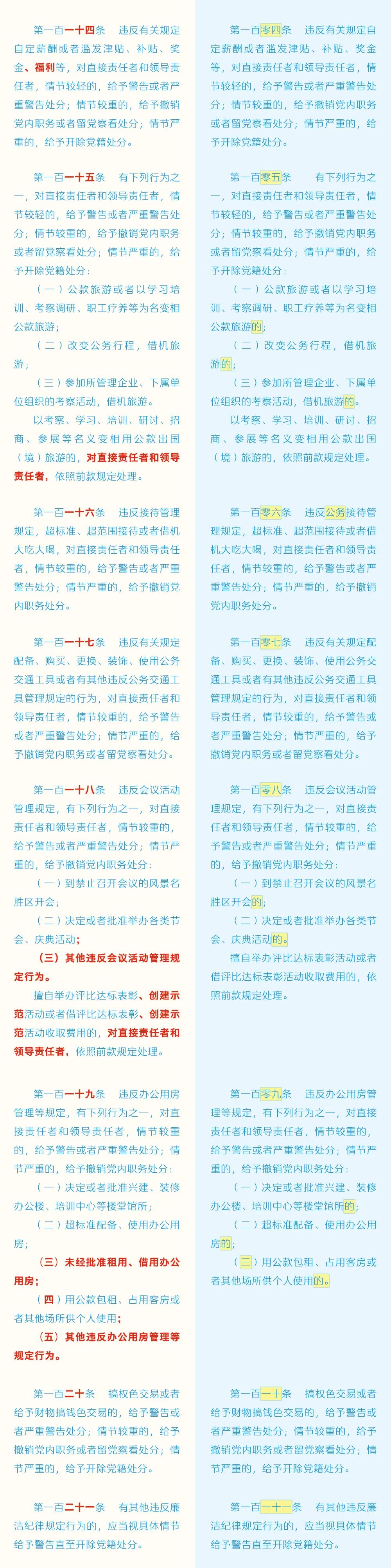 《中国共产党纪律处分条例》修订条文对照表