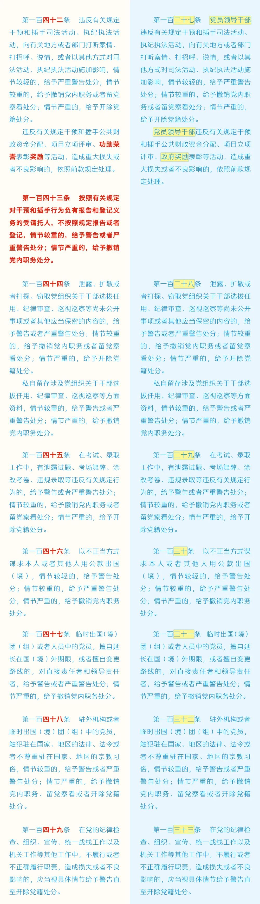 《中国共产党纪律处分条例》修订条文对照表