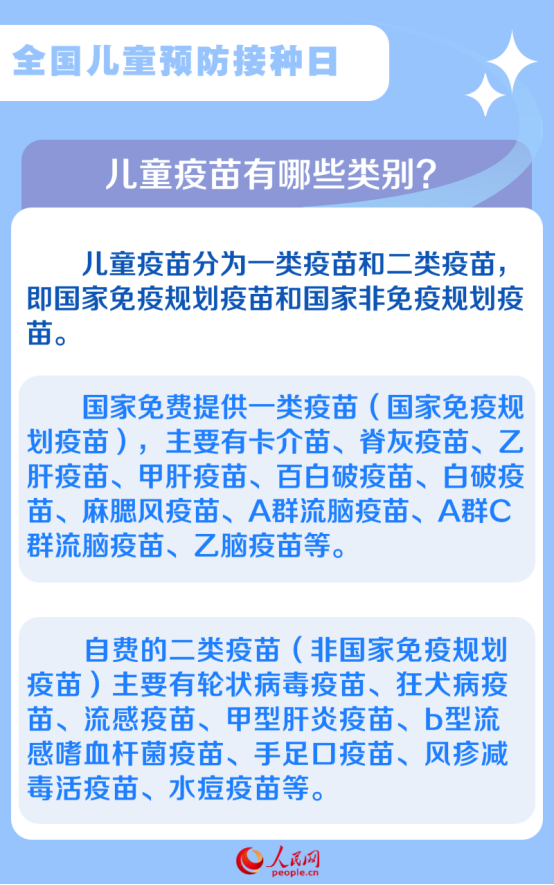 全国儿童预防接种日：儿童预防接种知识知多少？