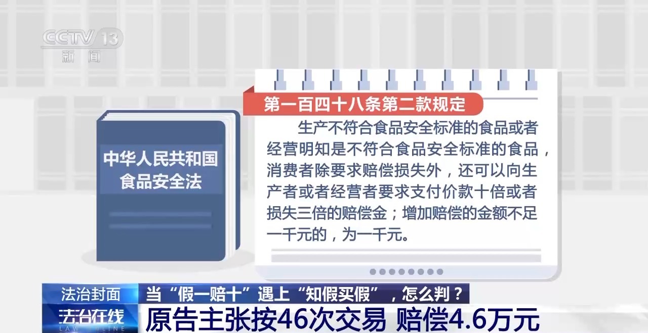 知假买假能否“假一赔十”？裁判标准来了