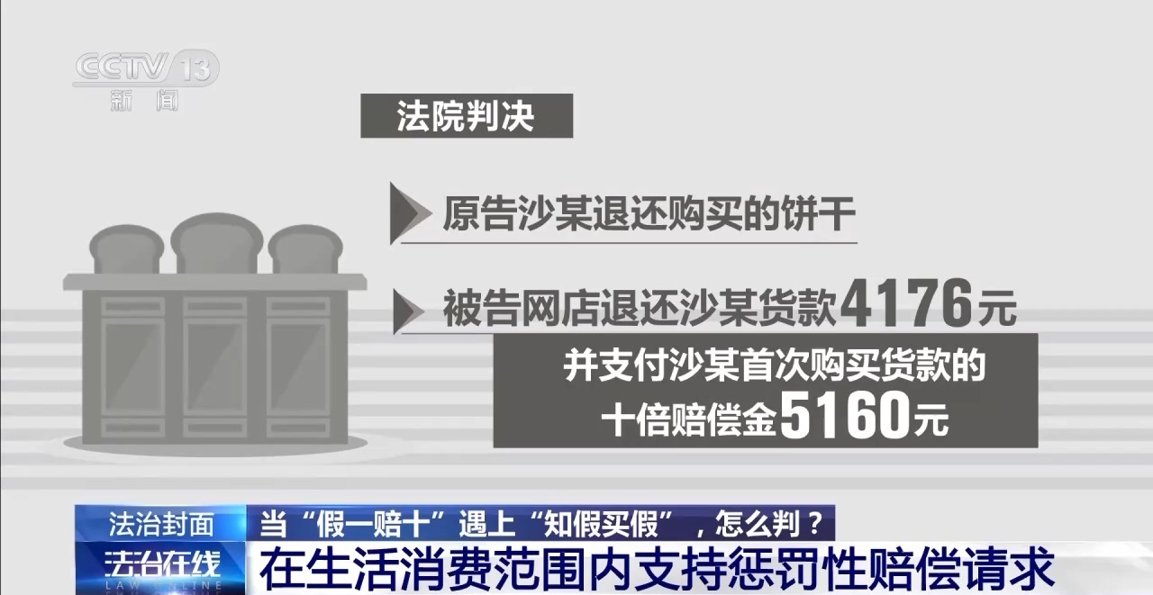 知假买假能否“假一赔十”？裁判标准来了