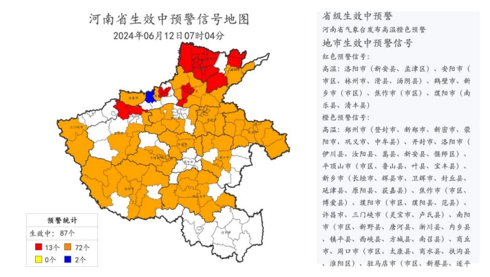 河南40℃高温持续在线，本周偶有雨水来光顾