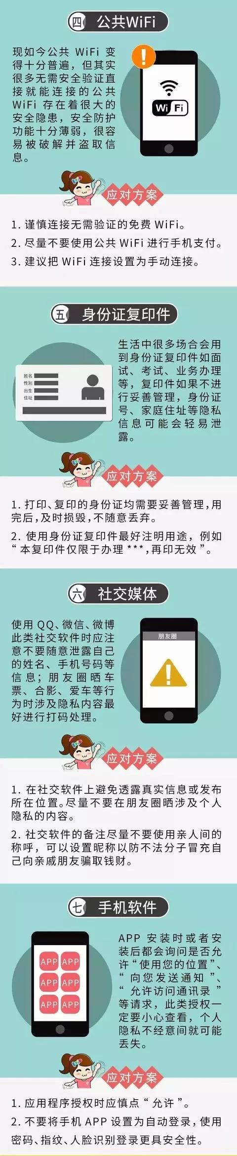 骗子怎么知道我们的姓名和手机号的？小心隐私泄露7大元凶