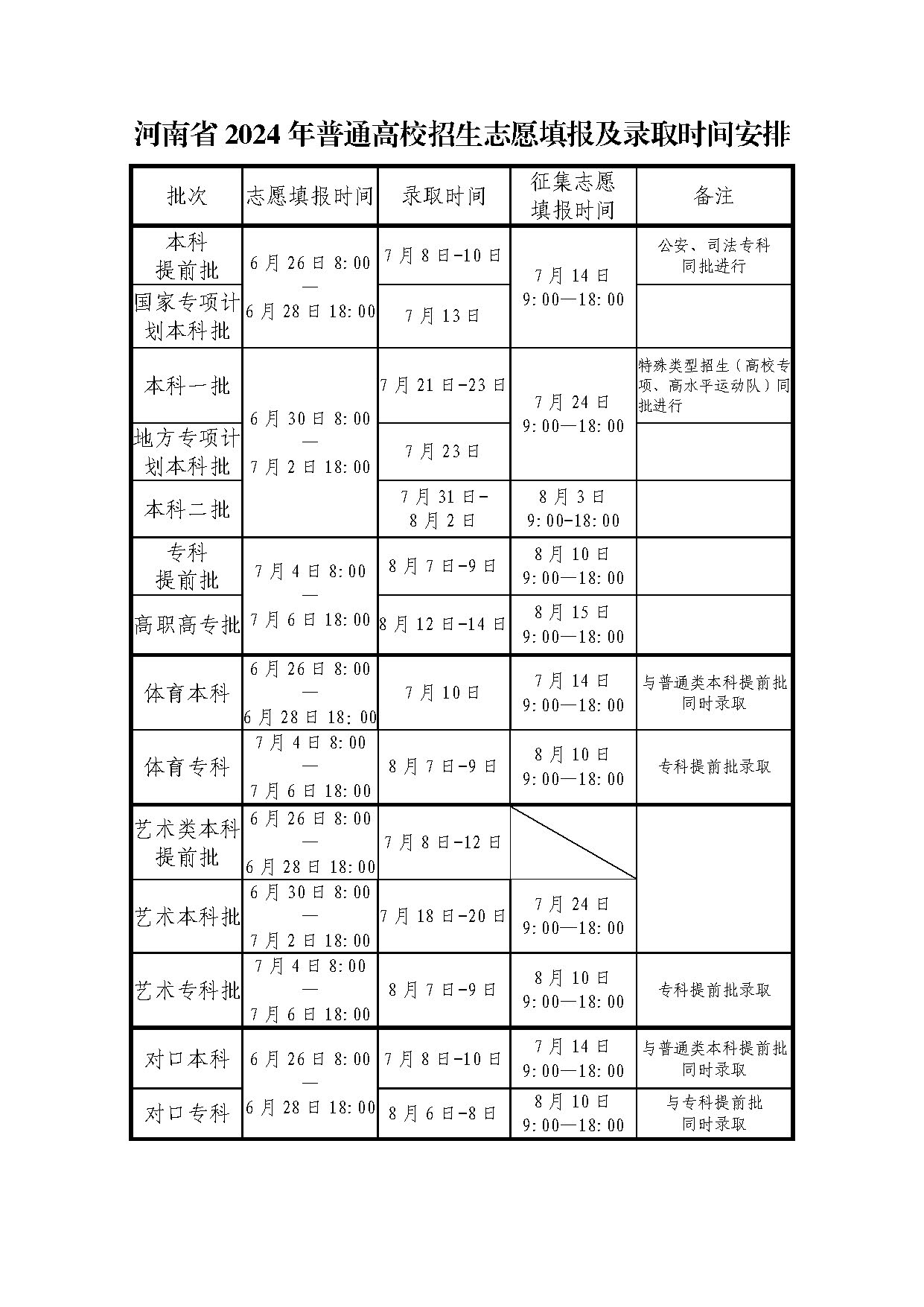 河南省高考成绩明日公布 这些渠道可查分