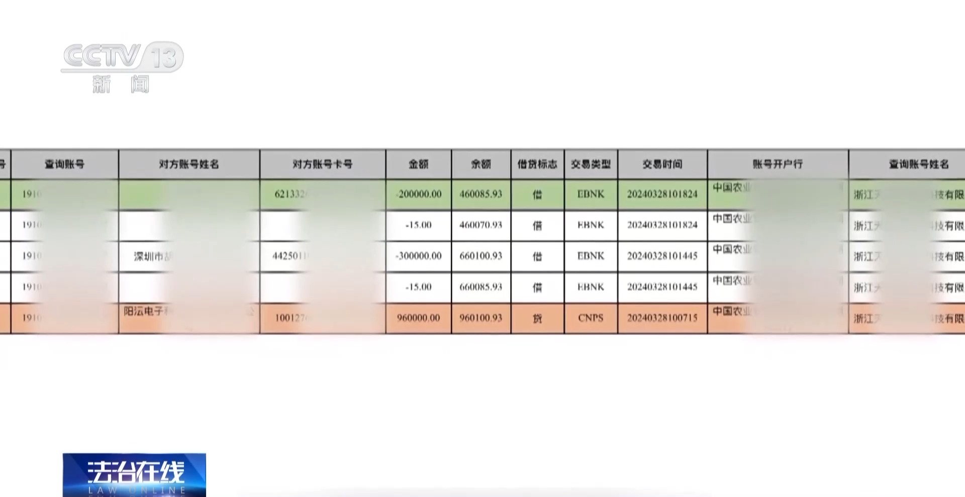 电诈“工具人”异地取款20万 这些诈骗套路就在我们身边