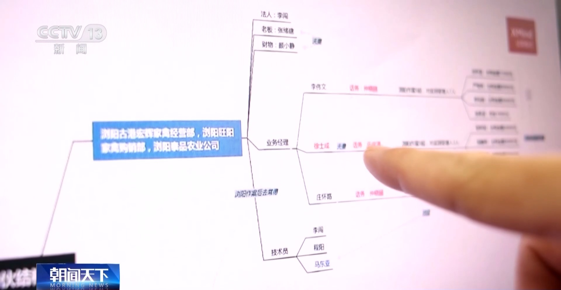 高价回收是诱饵！警惕以“订单农业”为名的骗局