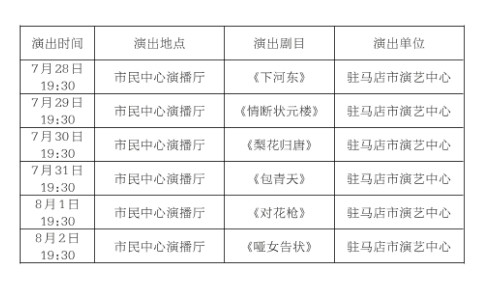 好戏等你来！7月28日起驻马店市民中心6场经典剧目开演