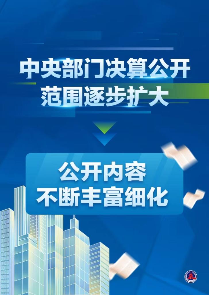 集中“晒账本”！99家中央部门公开2023年度部门决算