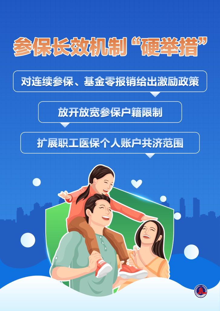 我国首个基本医保参保长效机制正式公布