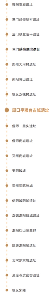 探访平粮台古城遗址 方形城鼻祖 中轴线先河