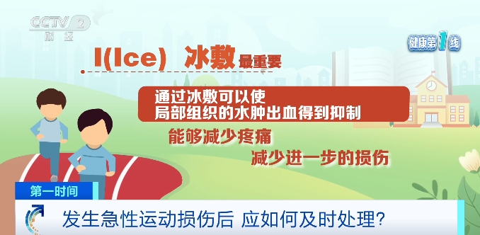 我国超4亿人常运动！如何处理急性运动损伤？专家提示