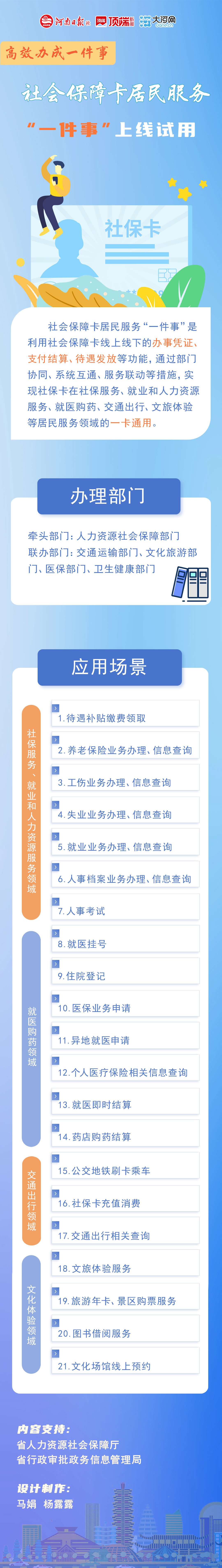 高效办成一件事⑨丨河南省社会保障卡居民服务“一件事”上线试用（附图解）