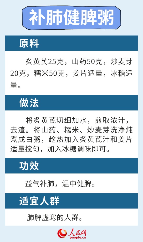 温燥当令时节 6款健脾养肺食疗方请收下