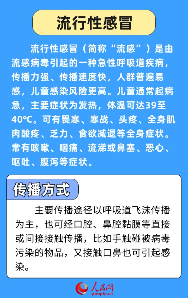 开学警惕传染病 多病共防健康提示请收好