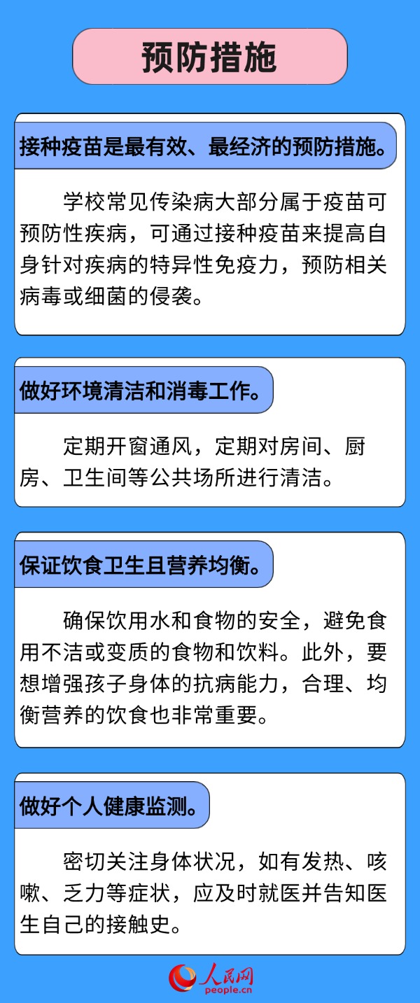 开学警惕传染病 多病共防健康提示请收好