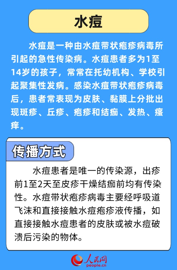 开学警惕传染病 多病共防健康提示请收好