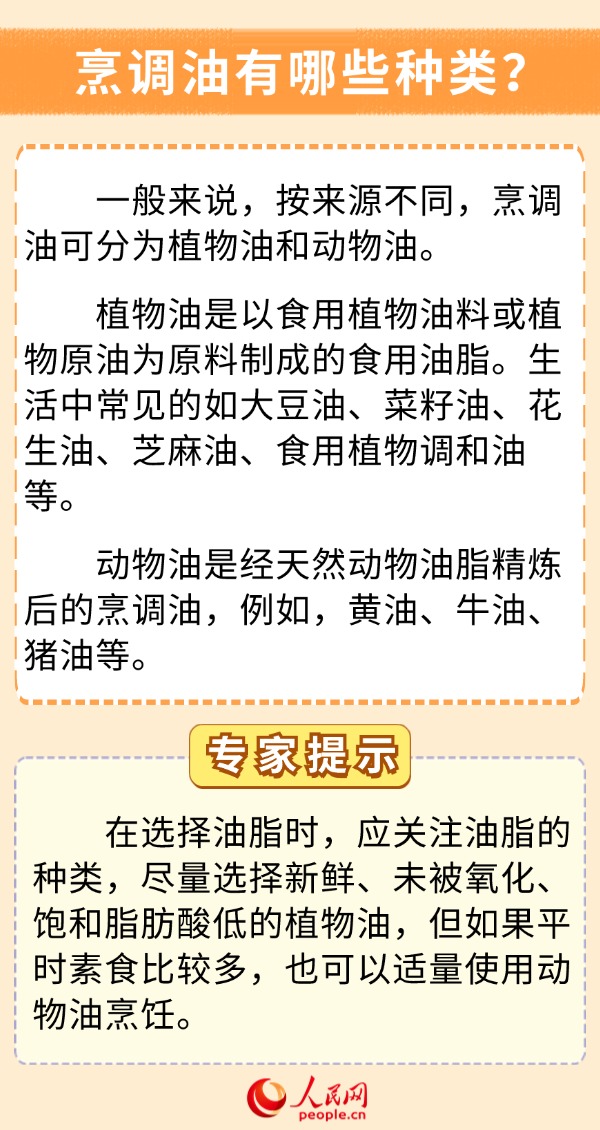 你的饮食少油了吗？科学用油6问6答