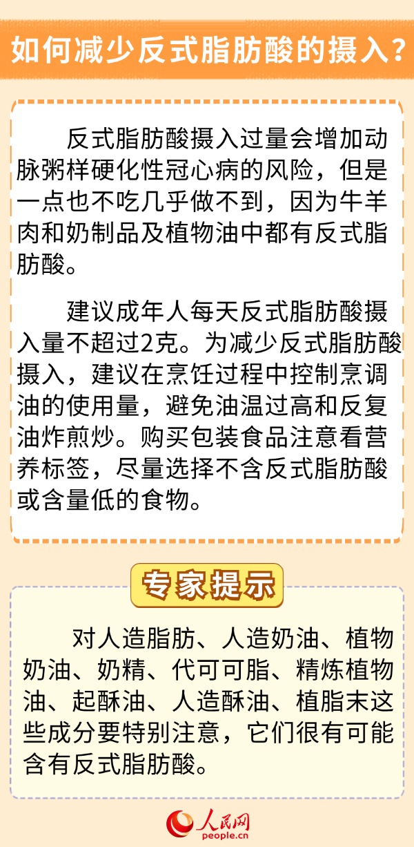 你的饮食少油了吗？科学用油6问6答