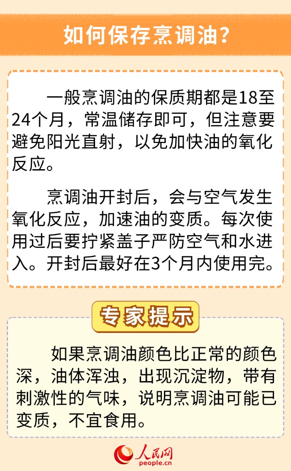 你的饮食少油了吗？科学用油6问6答