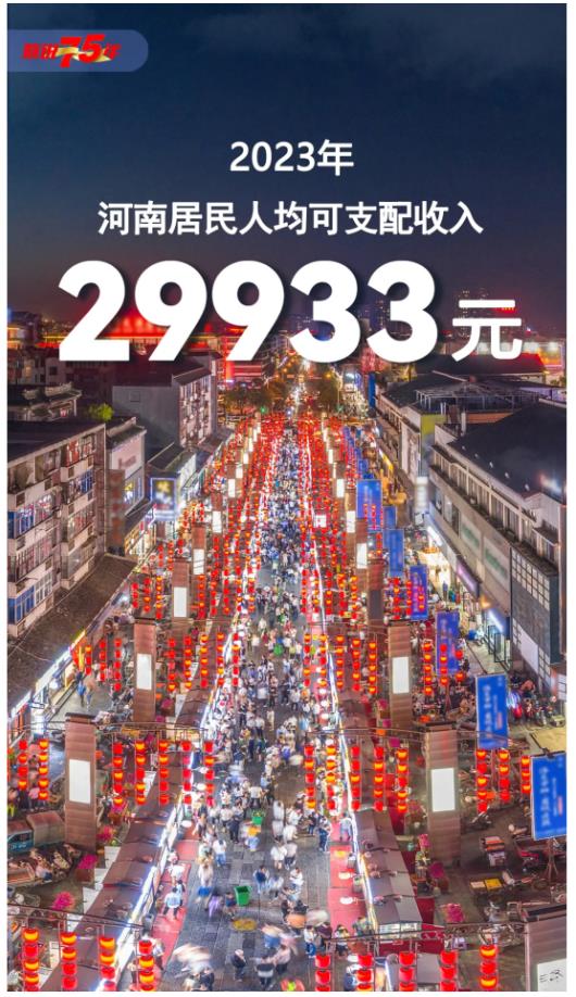 数说75年丨你好，这里是河南！