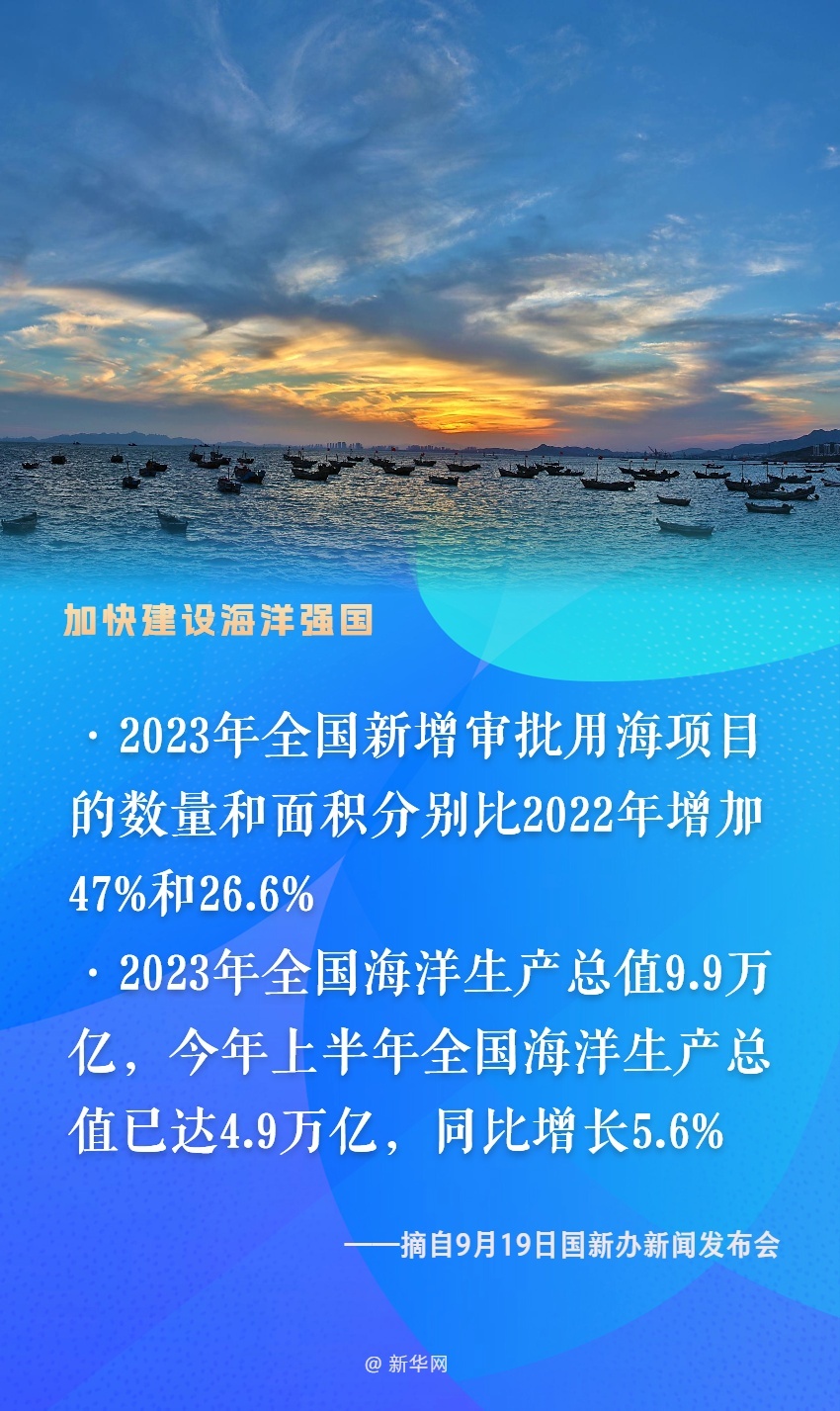 4.9万亿！看推进建设海洋强国取得这些新成效