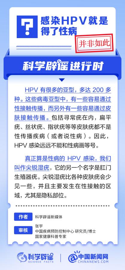 感染HPV就是得了性病吗？