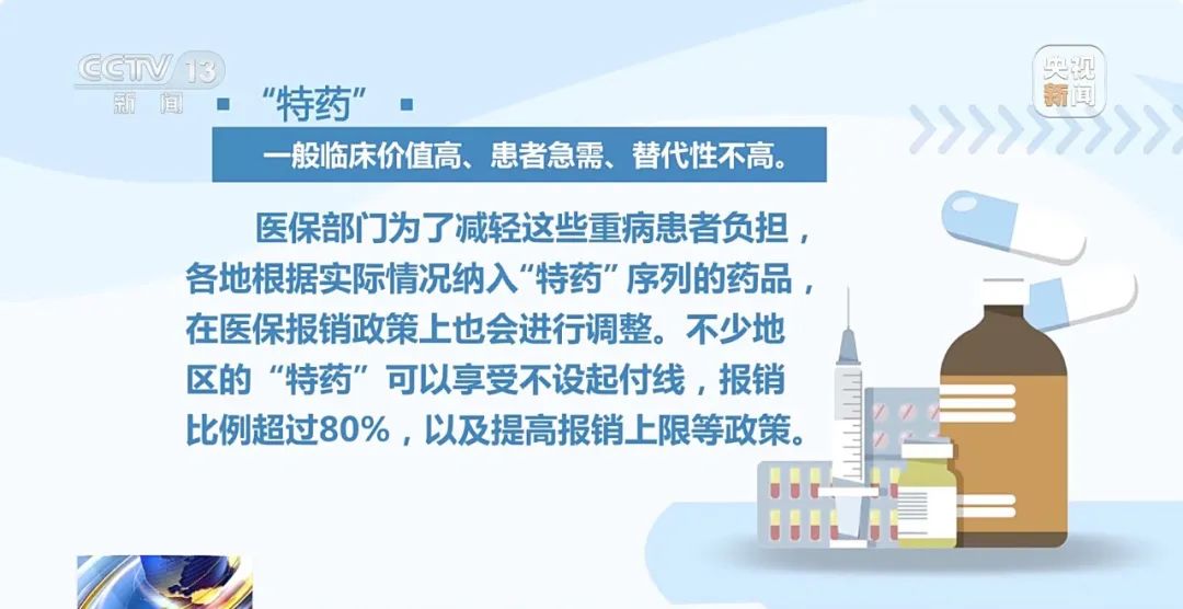 伪造上万张处方，涉案金额过亿！揭开医保基金流失“黑洞”