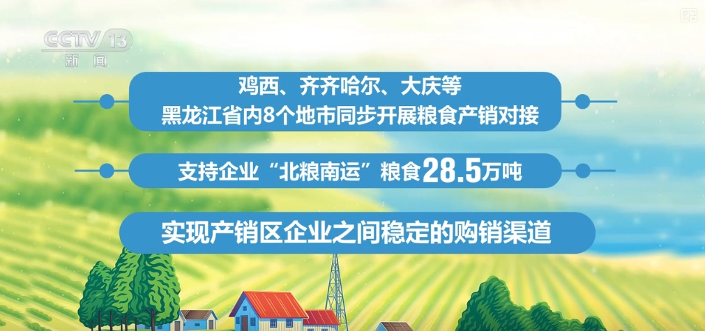 种粮有资金、卖粮有途径 全过程保障让农民收好粮、卖好粮