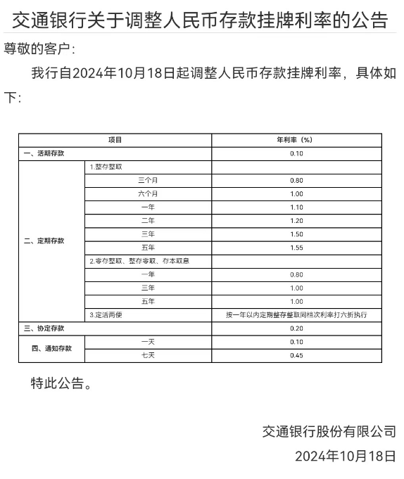 多家银行下调人民币存款利率 20万元存三年利息少1500元