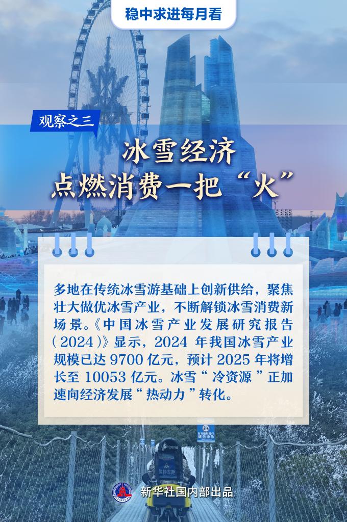 稳中求进每月看丨干字当头稳中有进——12月全国各地经济社会发展观察